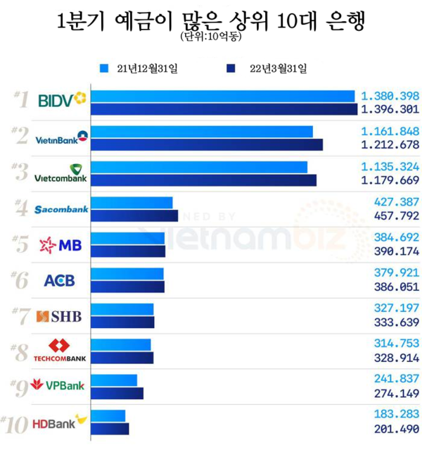 온라인 카지노