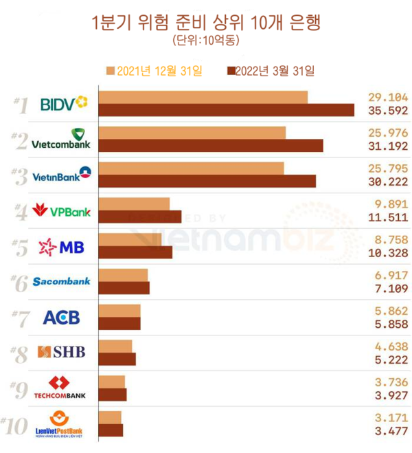 온라인 카지노 추천