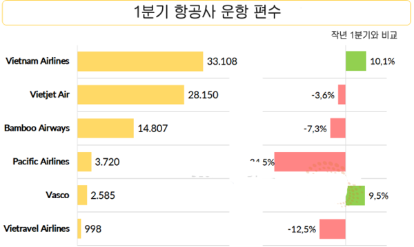 온라인 카지노