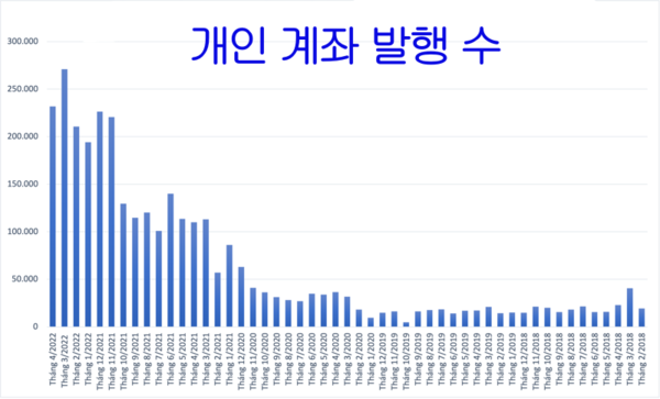 온라인 카지노 추천