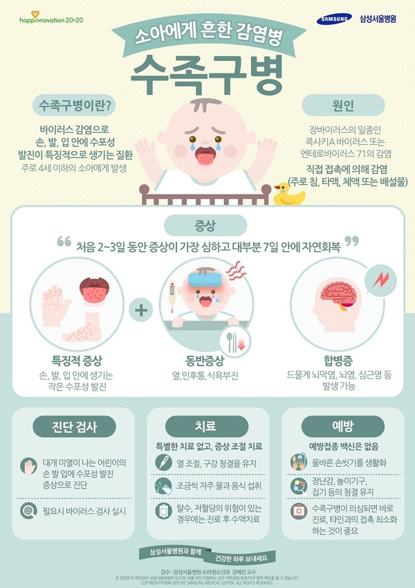 샌즈 카지노 사이트
