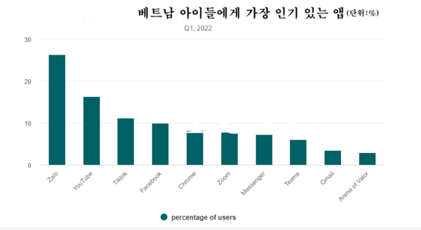 온라인 카지노 합법 사이트