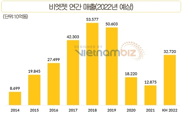 메이저사이트