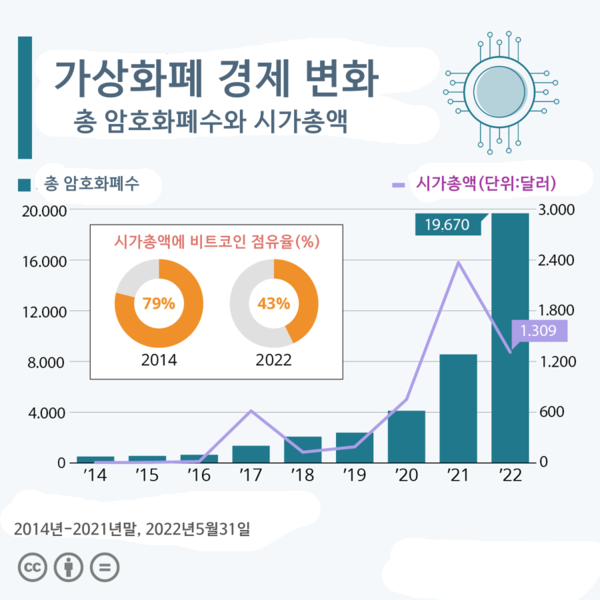 카지노사이트