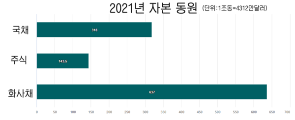꽁 머니 카지노 3 만