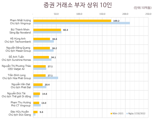 에볼루션 카지노 사이트