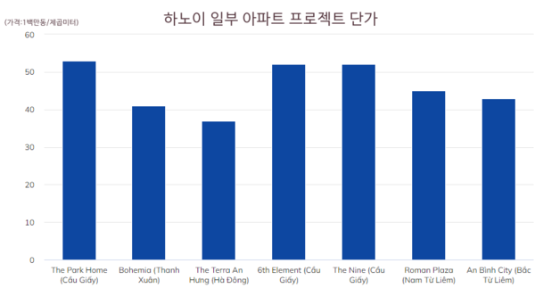 샌즈 카지노 사이트