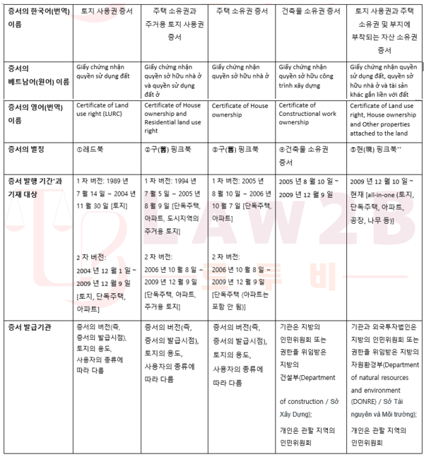 온라인 카지노 추천
