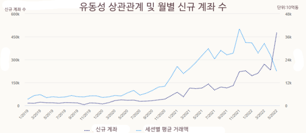 메이저사이트