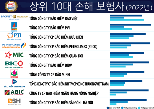 메이저사이트