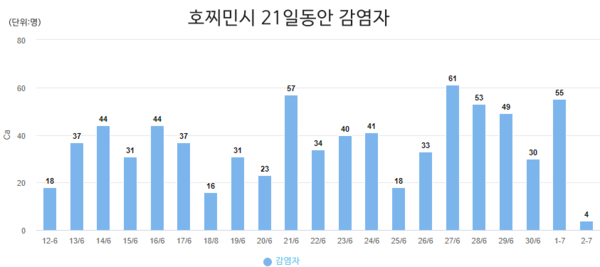 카지노사이트