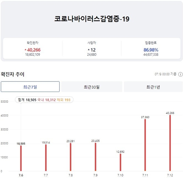 우리 카지노추천