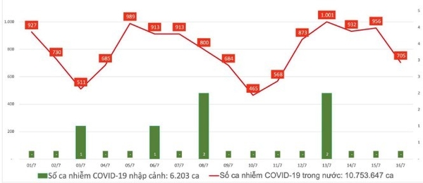 카지노 룰렛 사이트