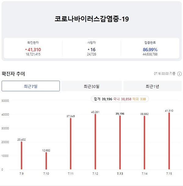 카지노 룰렛 사이트