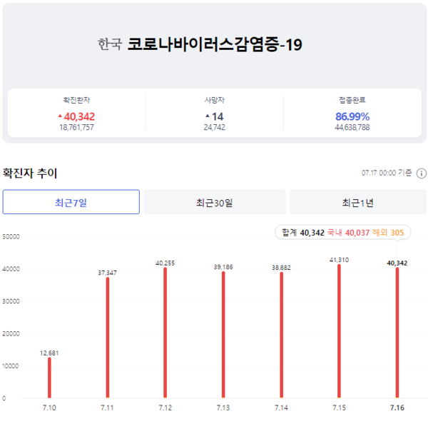 우리 카지노