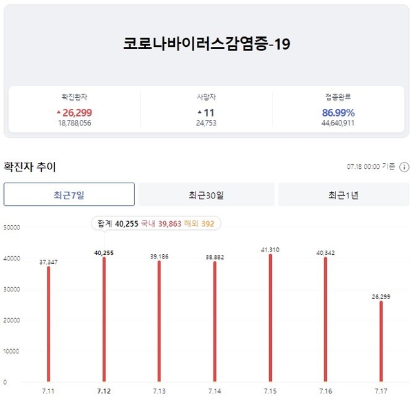 카지노 룰렛 사이트