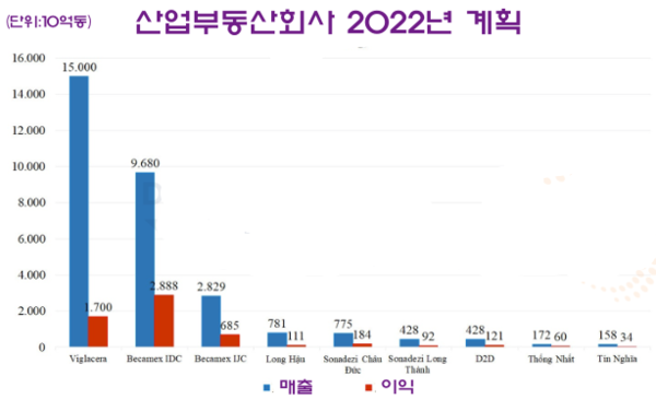 카지노 사이트 추천