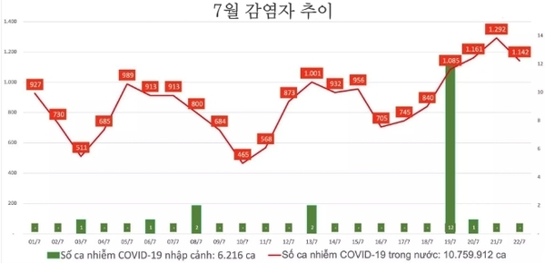 온라인 카지노 추천
