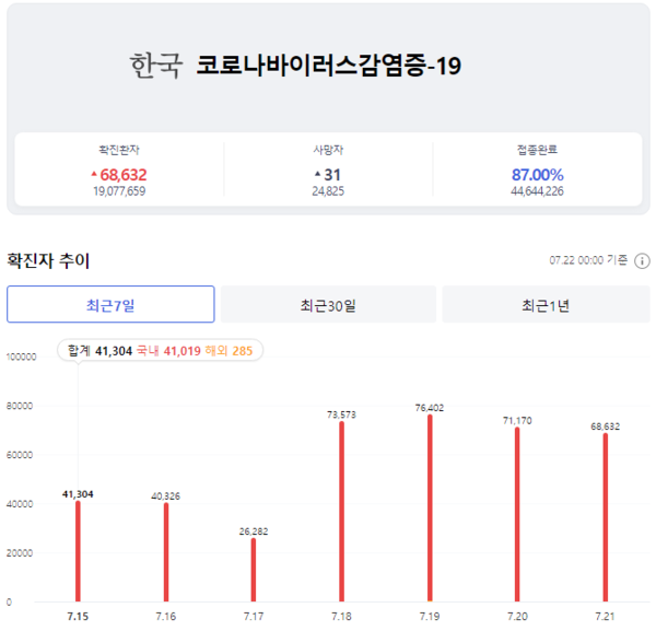 온라인 카지노 추천