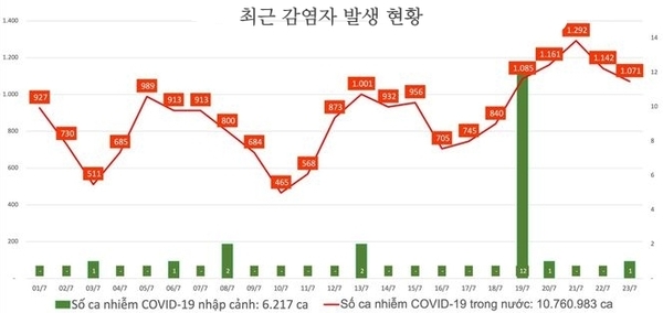 카지노사이트