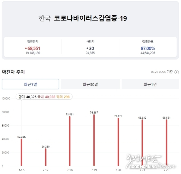 카지노사이트
