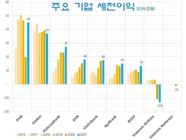 카지노 사이트 추천