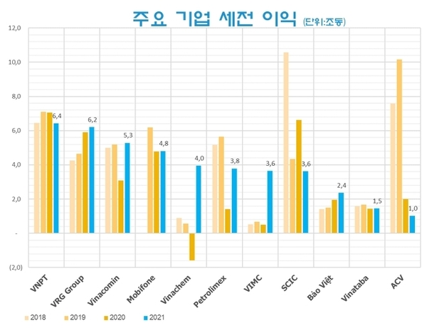 카지노 사이트 추천