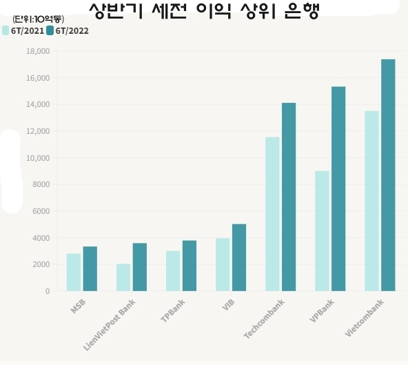 카지노 커뮤니티