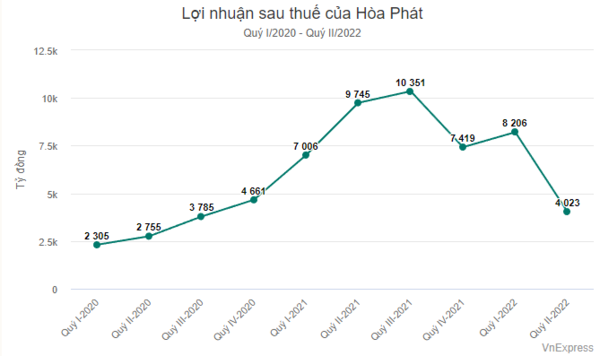 샌즈 카지노 사이트