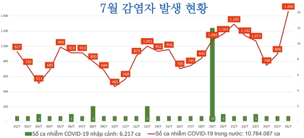 우리 카지노추천