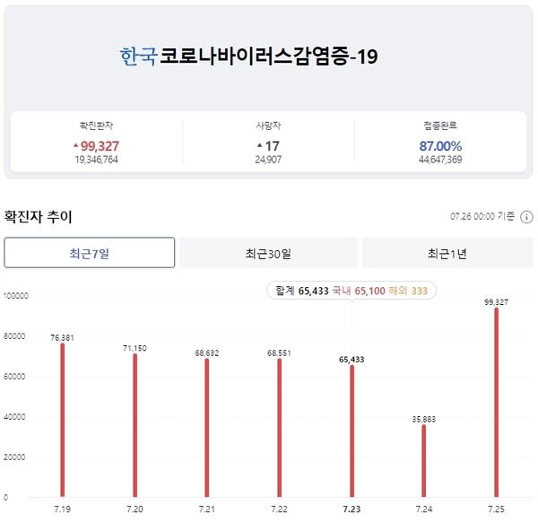 우리 카지노추천