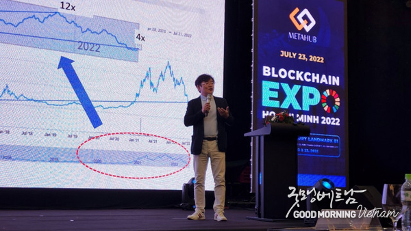 온라인 카지노 합법 사이트