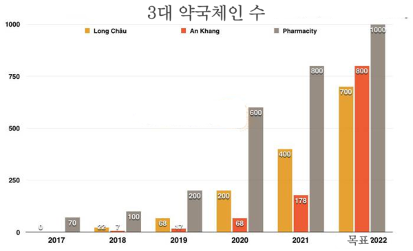 카지노 룰렛 사이트