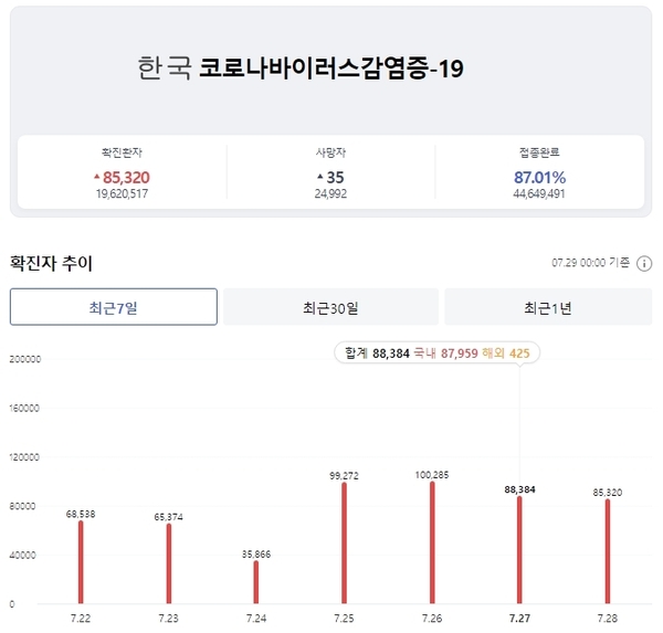 온라인 카지노 추천
