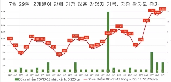 온라인 카지노 추천