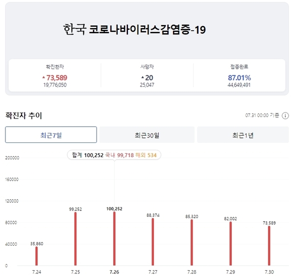 우리 카지노추천