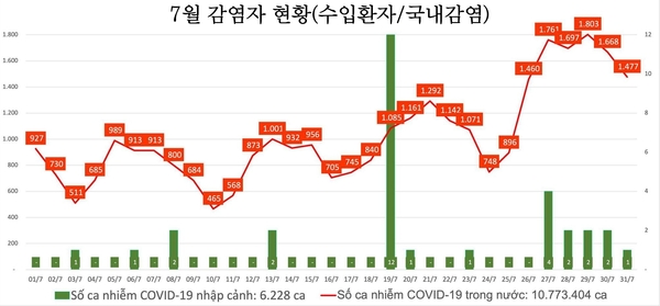 우리 카지노추천