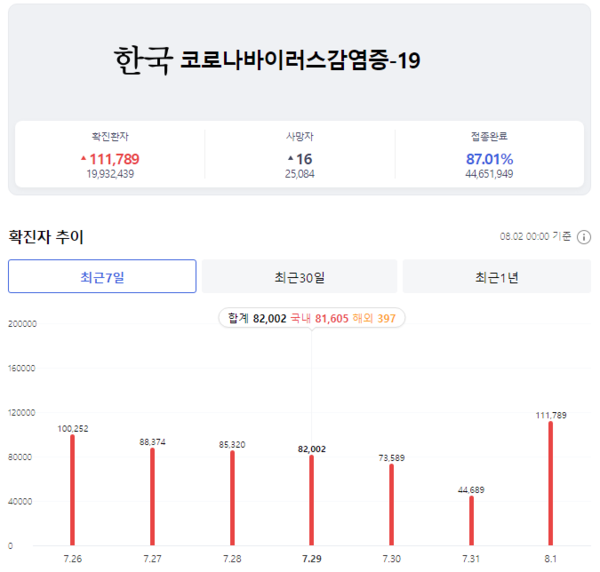 메이저사이트