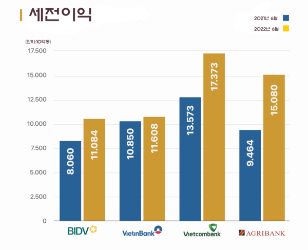 메이저사이트
