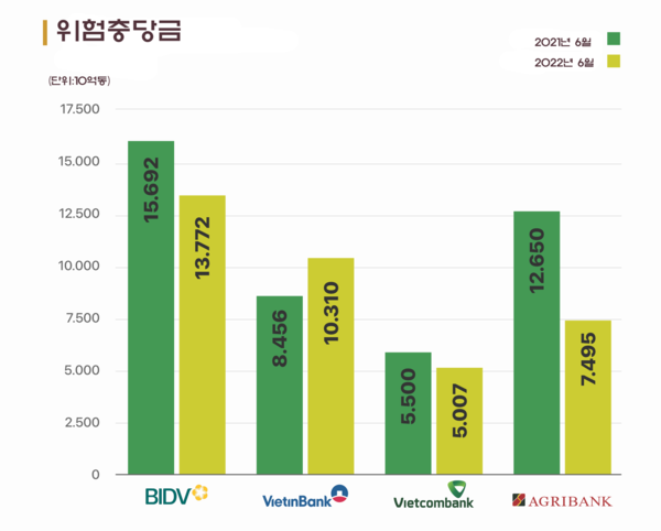 메이저사이트