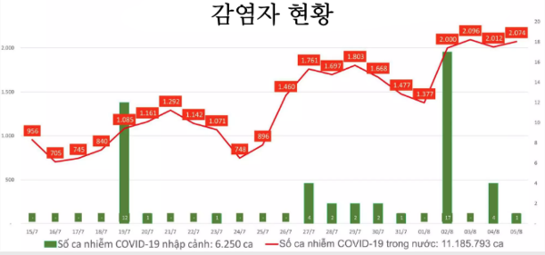 샌즈 카지노 사이트