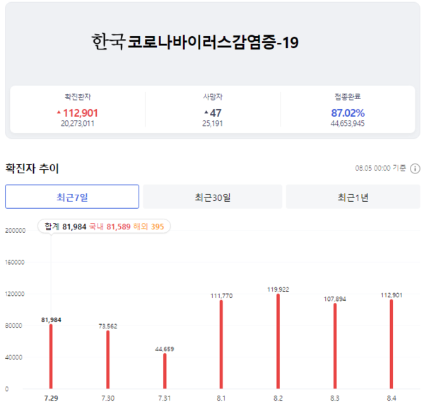 샌즈 카지노 사이트