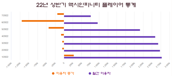 카지노