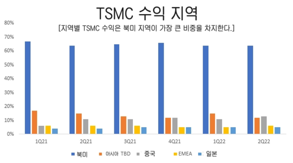 샌즈 카지노 사이트