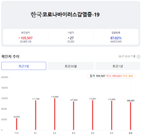카지노