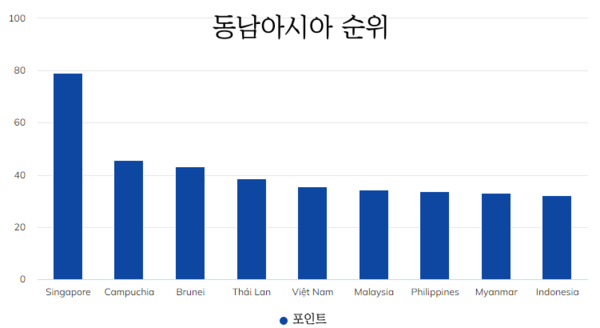 온라인 카지노 합법 사이트