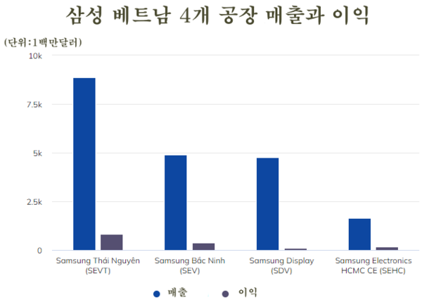 카지노 사이트 추천