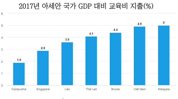 카지노 룰렛 사이트