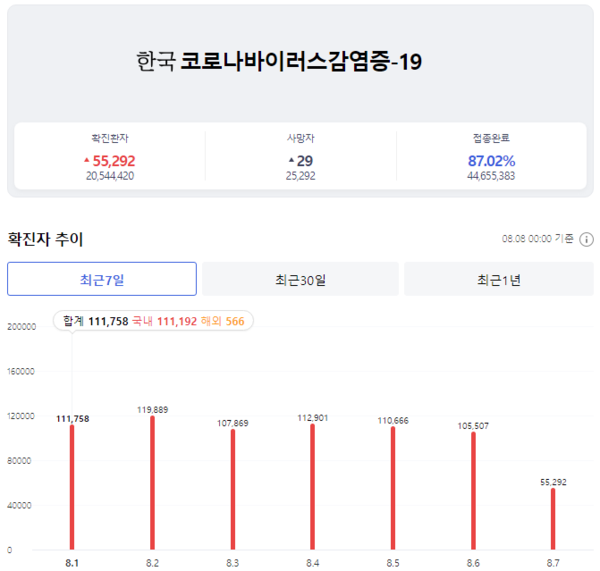 카지노 사이트 추천