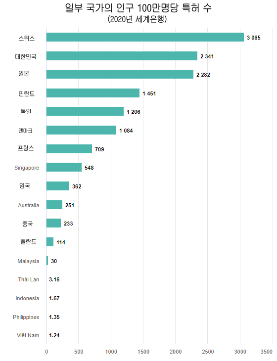 카지노사이트